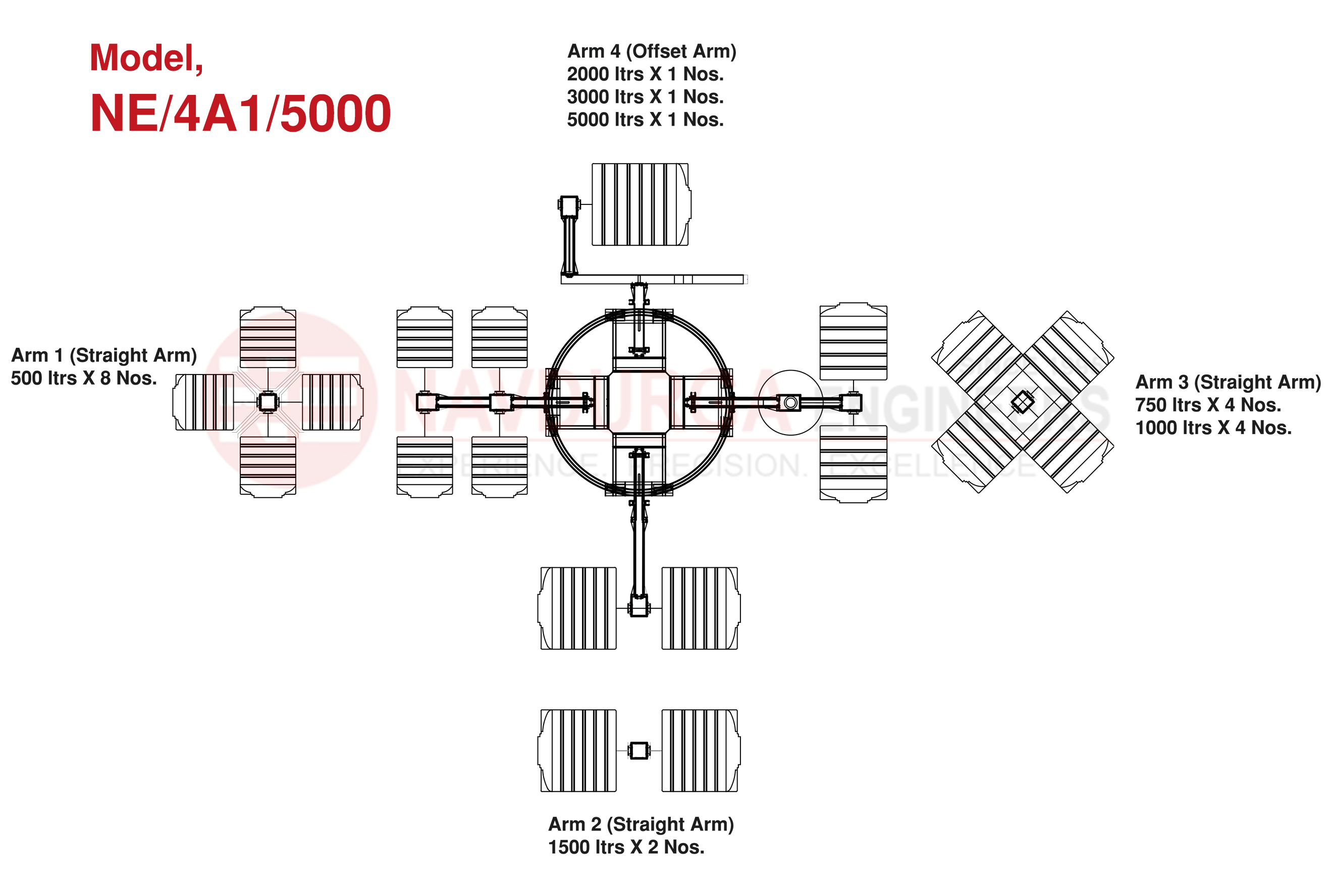 Rotational Moulding Machine Model 500x8 - Water Tank Production